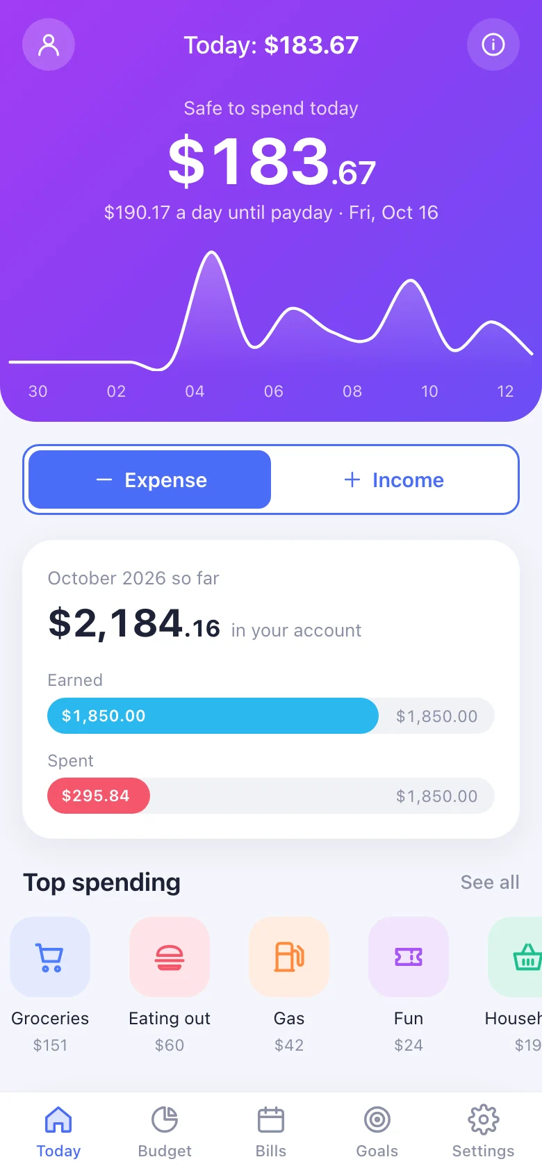 Violet Budget showing $183.67 safe to spend today